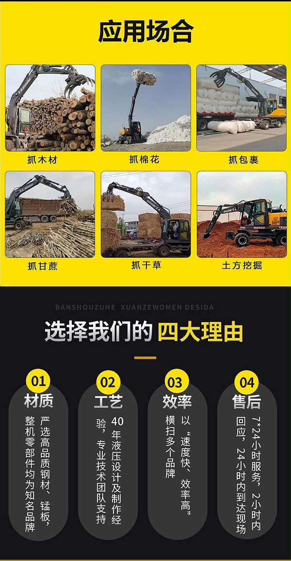 宝鼎BD110E轮式抓木机