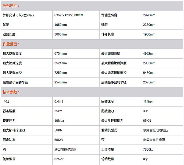 轮式挖掘机主要参数