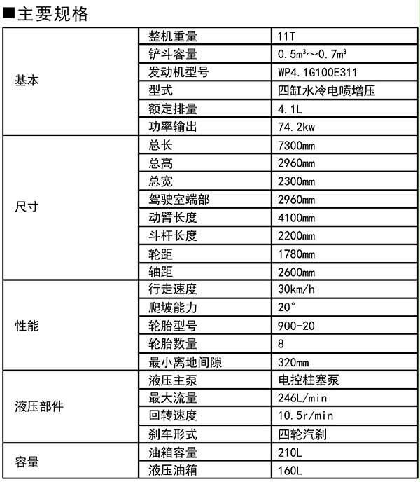 轮式挖掘机参数