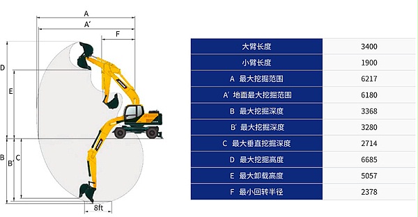 宝鼎80轮式挖掘机参数图B