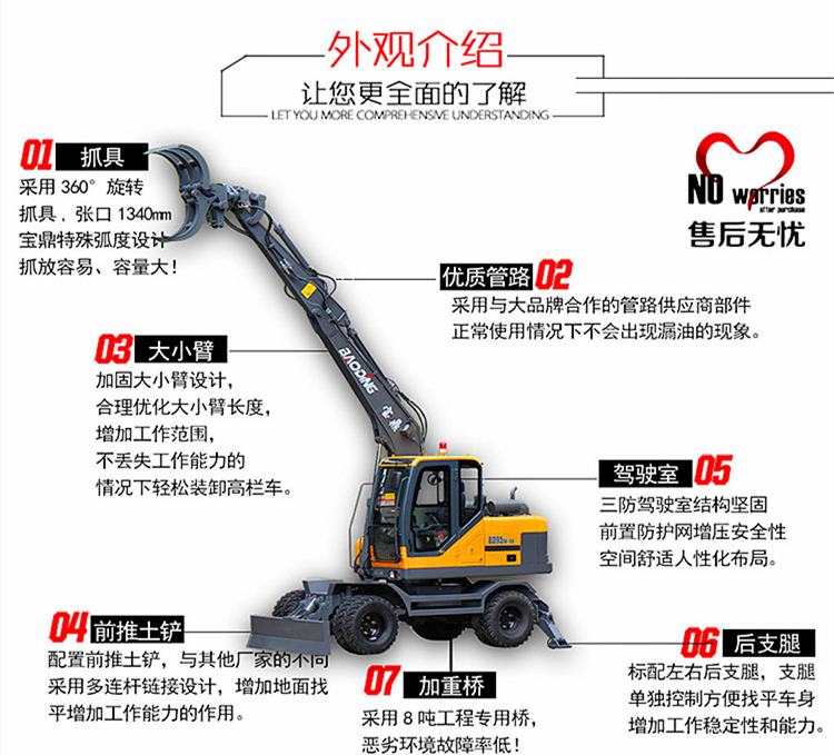 95抓木机主要特点介绍图