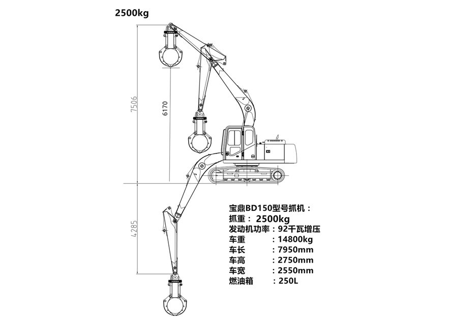 BD150-6履带式抓钢机产品工作参数