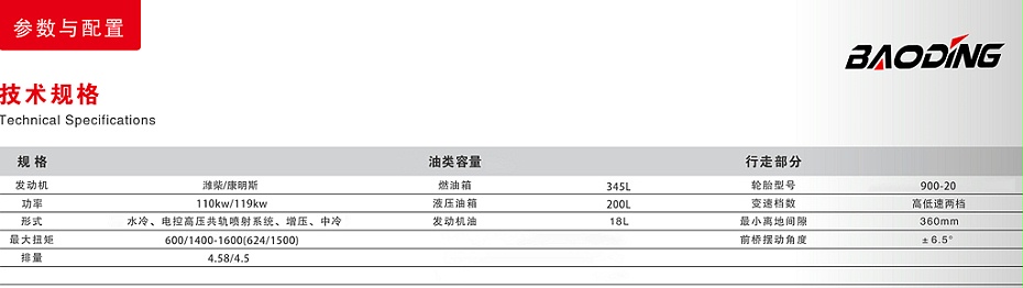 150轮式挖掘机参数