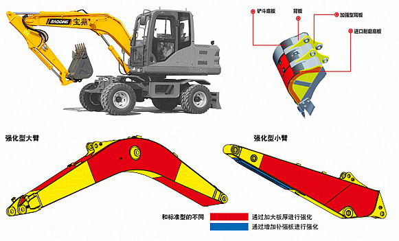 轮式挖掘机底盘结构图图片