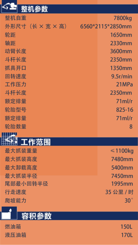 95轮式抓木机参数