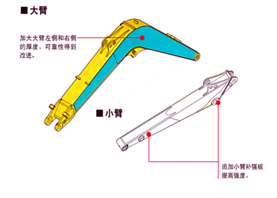 宝鼎95轮式抓木机