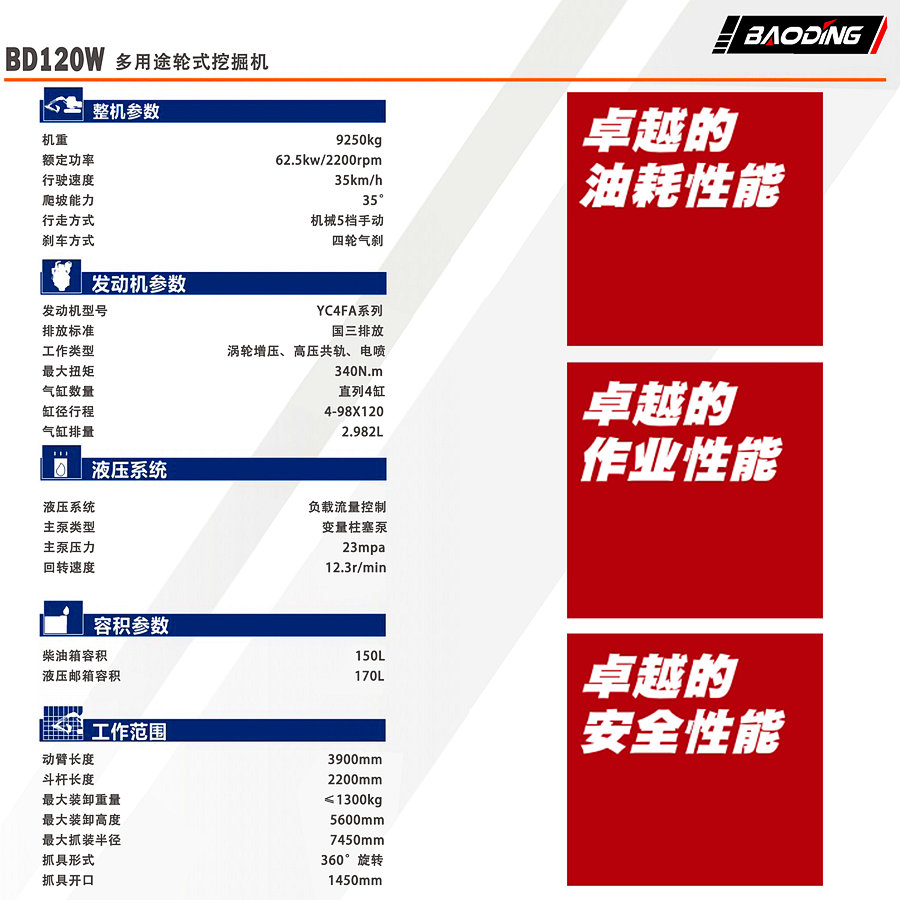 宝鼎120抓木机参数