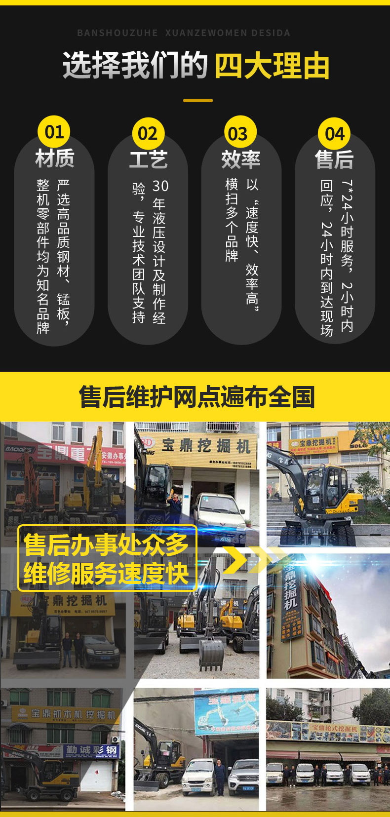 80挖掘机