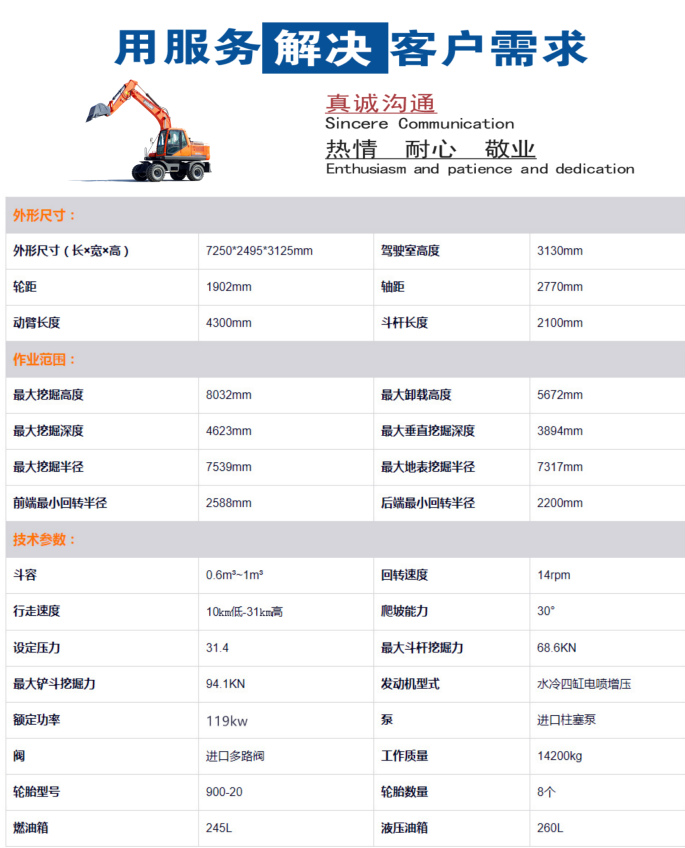 现代150轮式挖掘机参数图片