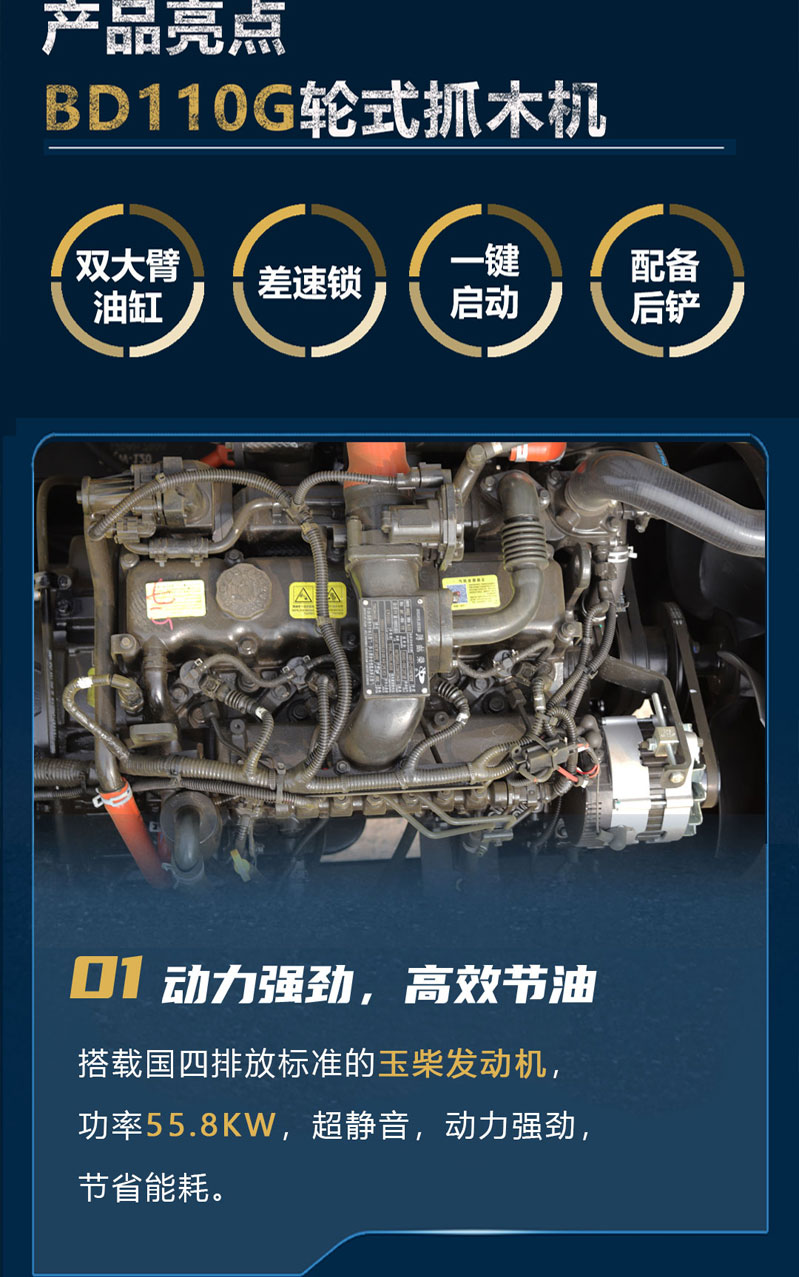宝鼎110G轮式抓木机